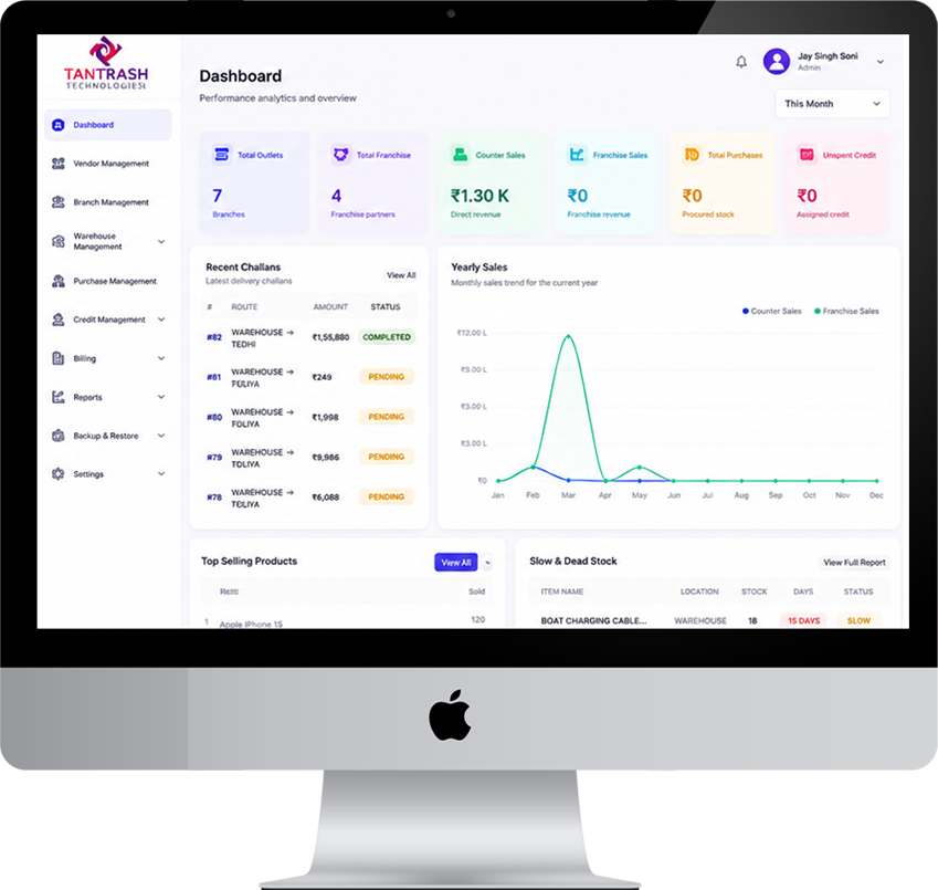 TTPL POS dashboard